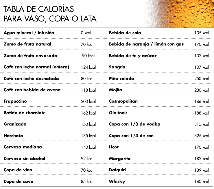 calories_soy (1)