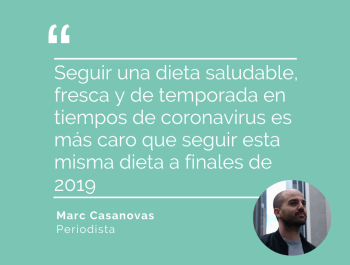 Tenemos que hablar en serio de los precios falsos de los alimentos